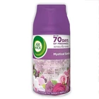 Air Wick Fresh Matic illatosító utántöltő 250 ml 