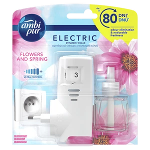 Ambi Pur elektromos illatosító